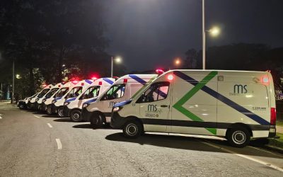 Ambulância Particular Zona Sul